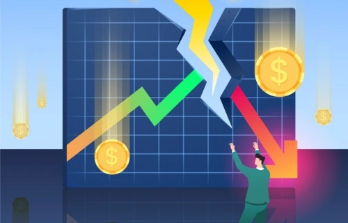 crash profit strategy framework acmt