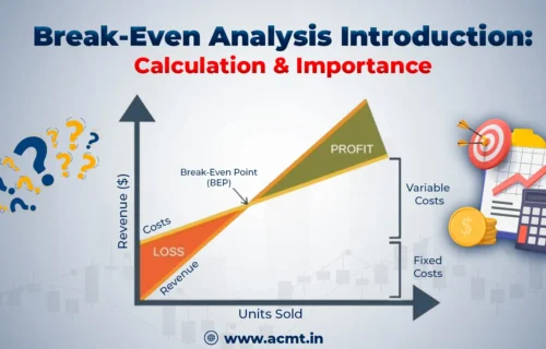 Break-Even Analysis Introduction: Calculation & Importance
