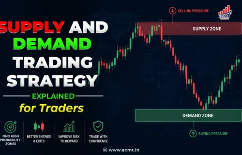 Supply And Demand Trading Strategy Explained For Traders