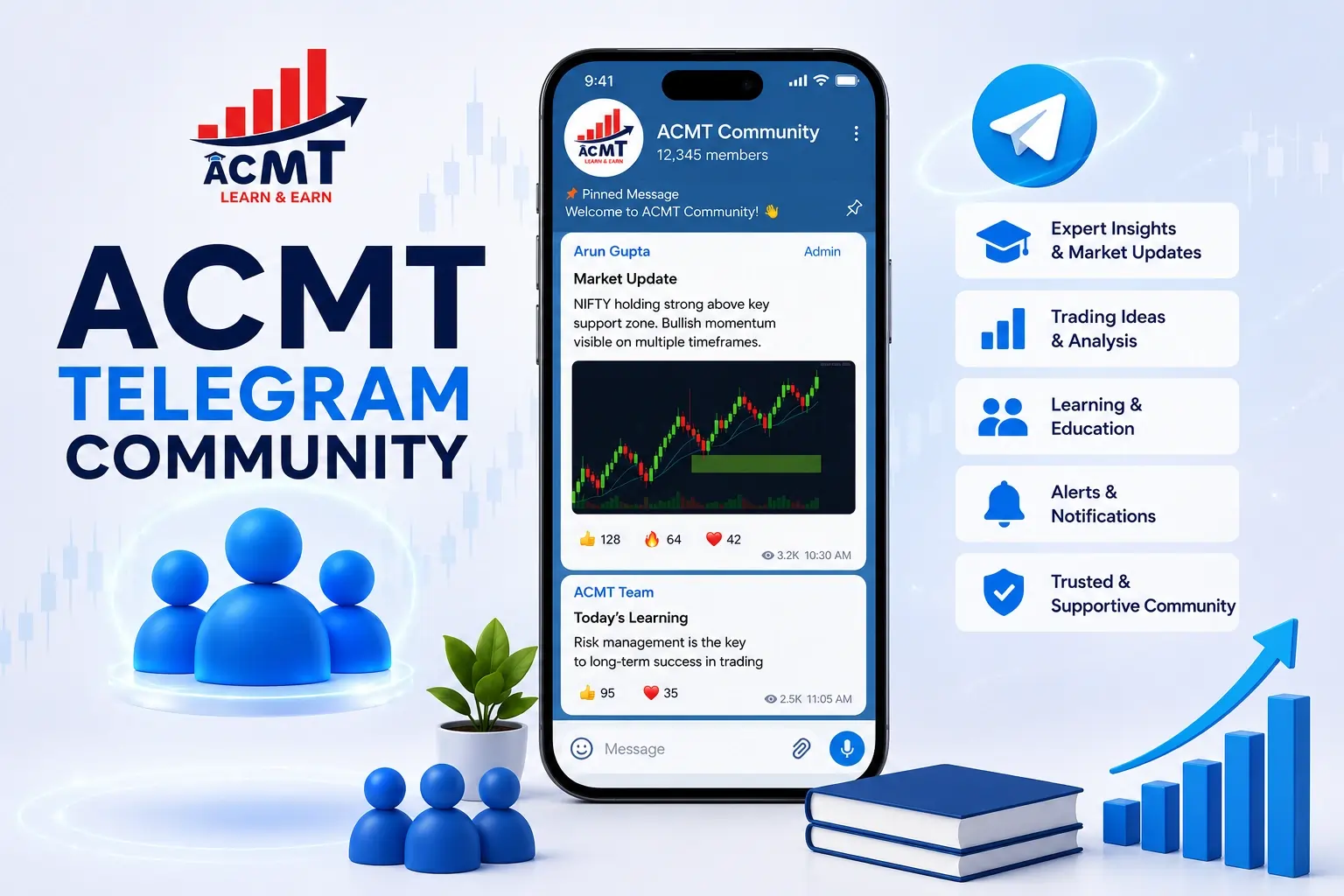 Premium Telegram Community Access By ACMT