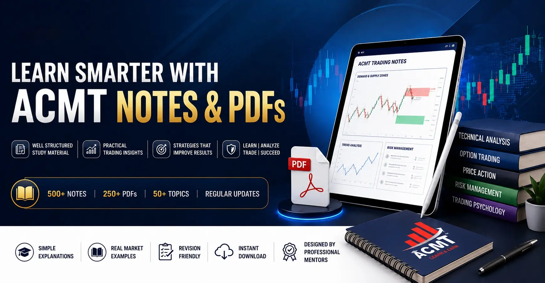 Trading Learning Pdf and Notes By ACMT
